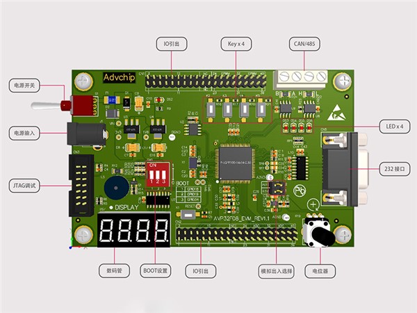 AVP32F08QP100S開(kāi)發(fā)板 AVP32F08QP100S開(kāi)發(fā)板