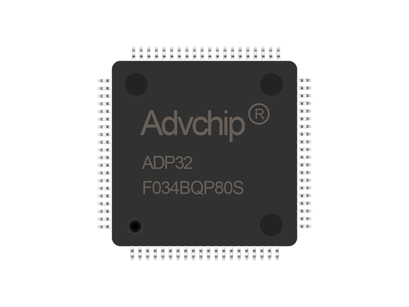 ADP32F03xB ADP32F03xB