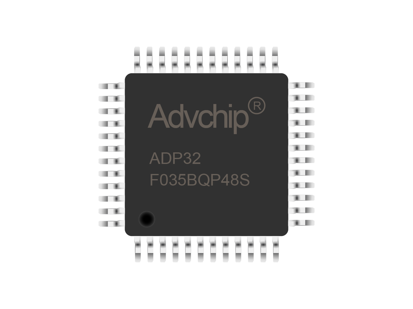 ADP32F03xB ADP32F03xB